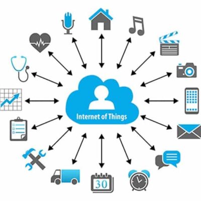Internet of Things (IoT)