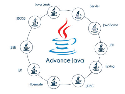 java advance